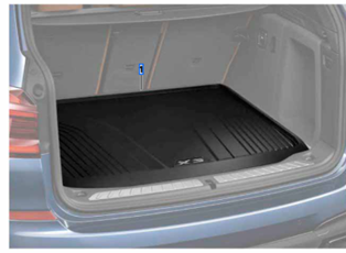 BMW IX3 Bagagerumsbakke